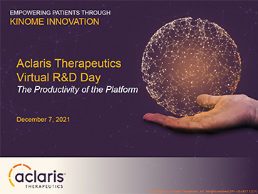 Aclaris Therapeutics Virtual R&D Day Presentation